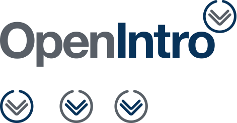 OpenIntro Statistics, Second Edition icon